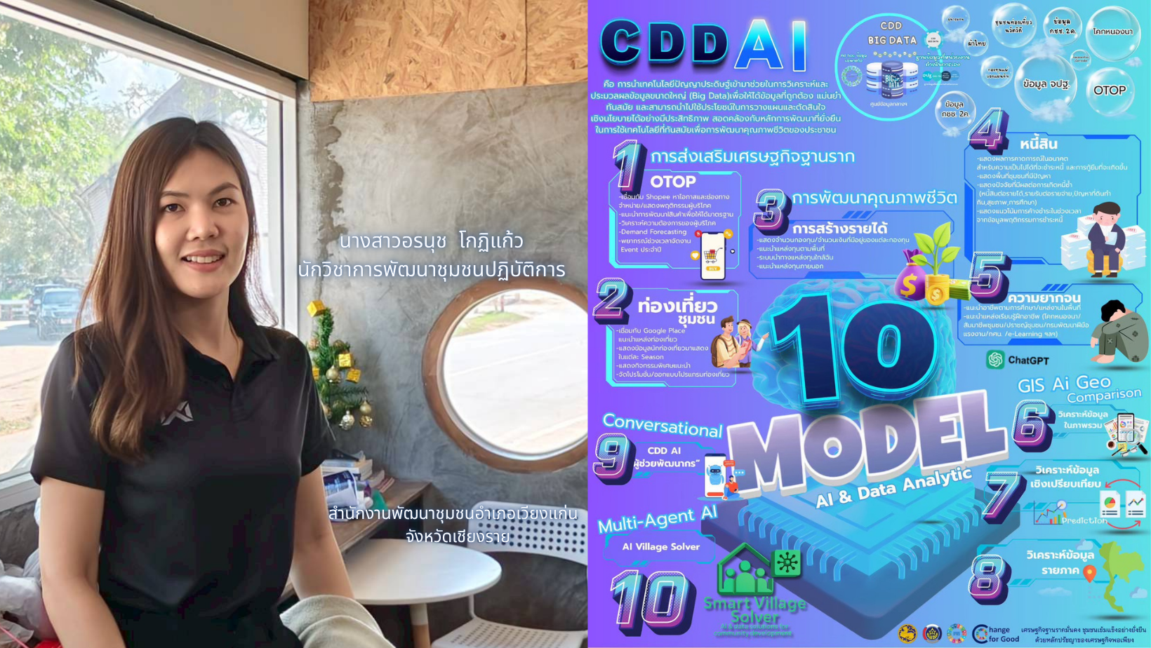 🏡 พช.เวียงแก่น เชิญชวนใช้งาน “CDD AI” ผู้ช่วยอัจฉริยะยุคใหม่! 🤖📊