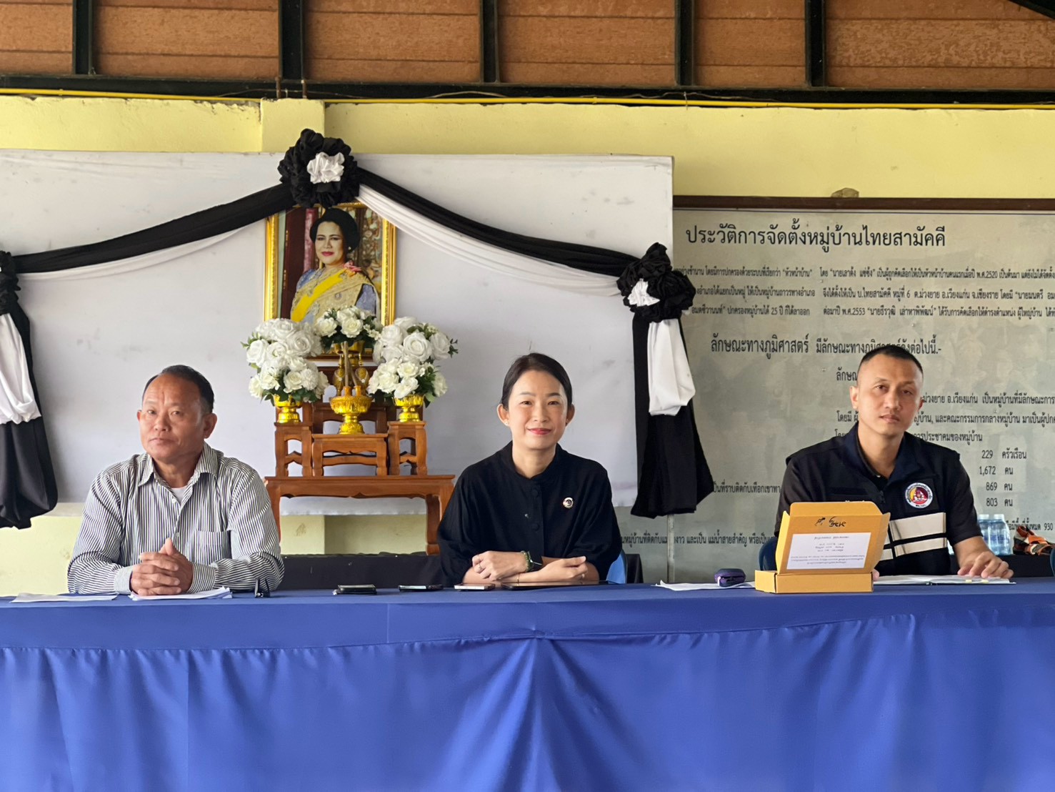 🏡 พช.เวียงแก่น ประชุมเตรียมความพร้อมการจัด “พิธีอัญเชิญเงินพระราชทานเงินขวัญถุงกองทุนแม่ของแผ่นดิน” ประจำปี 2569 บ้านไทยสามัคคี หมู่ที่ 6 ตำบลม่วงยาย อำเภอเวียงแก่น จังหวัดเชียงราย
